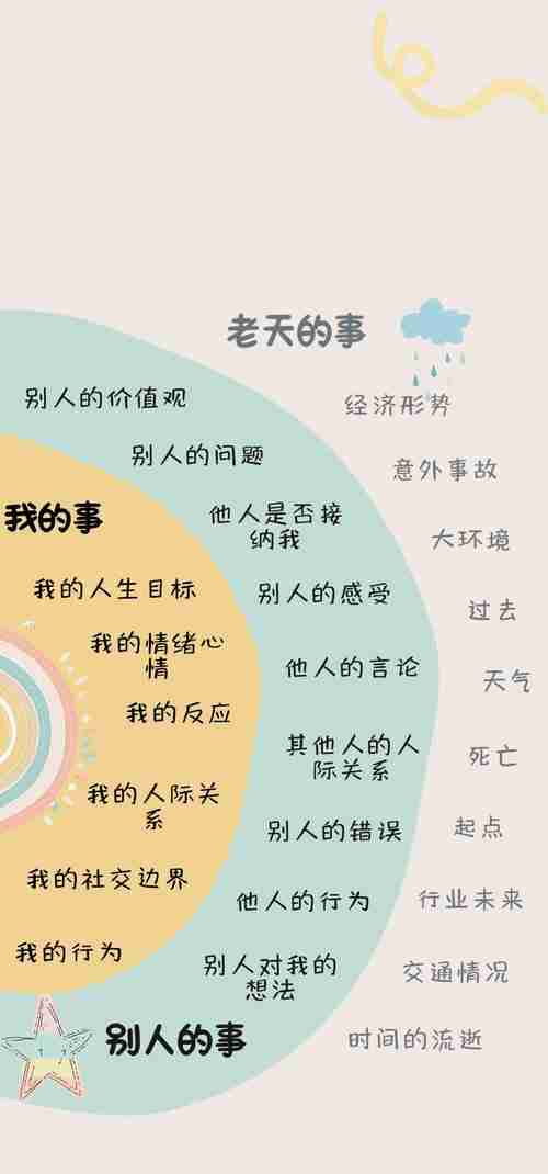 学会澳洲5技巧,快速逆袭人生