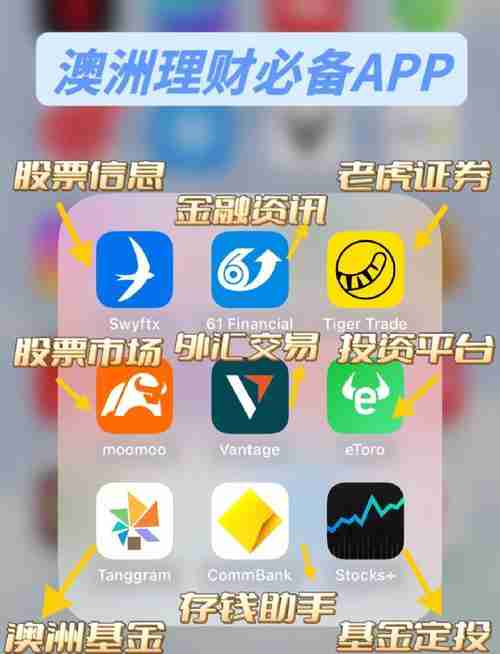 全新澳洲5技巧玩法，快速积累财富！，澳洲5技巧玩法，快速积累财富！，澳洲5技巧玩法，快速积累财富！
