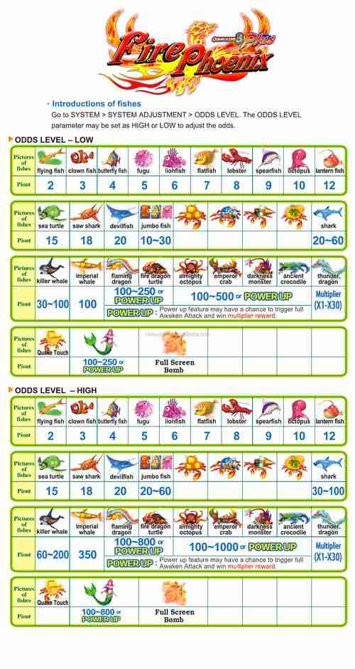 掌握澳洲5技能，轻松成为游戏大赢家！，澳洲5技能，轻松成为游戏大赢家！