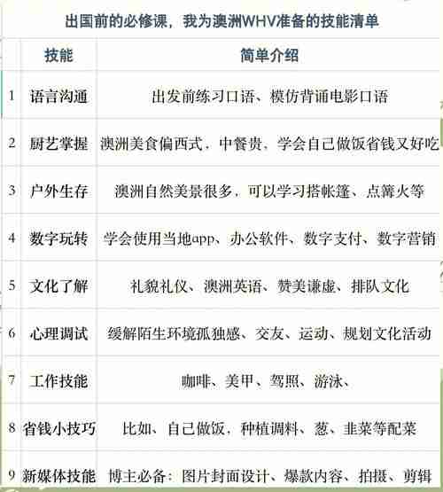 实用澳洲5技巧，让你的游戏之路畅通无阻！，澳洲5技巧，让游戏之路畅通无阻！，澳大利亚5技巧，轻松应对游戏挑战