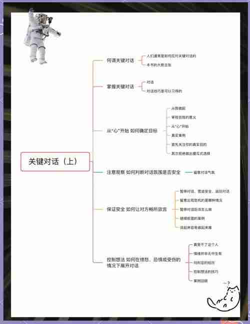 几个关键技巧，如何提升写作效率和质量？，提高写作效率和质量的五个关键技巧
