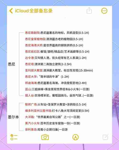 澳洲旅行必备:10个本地人才懂的实用技巧