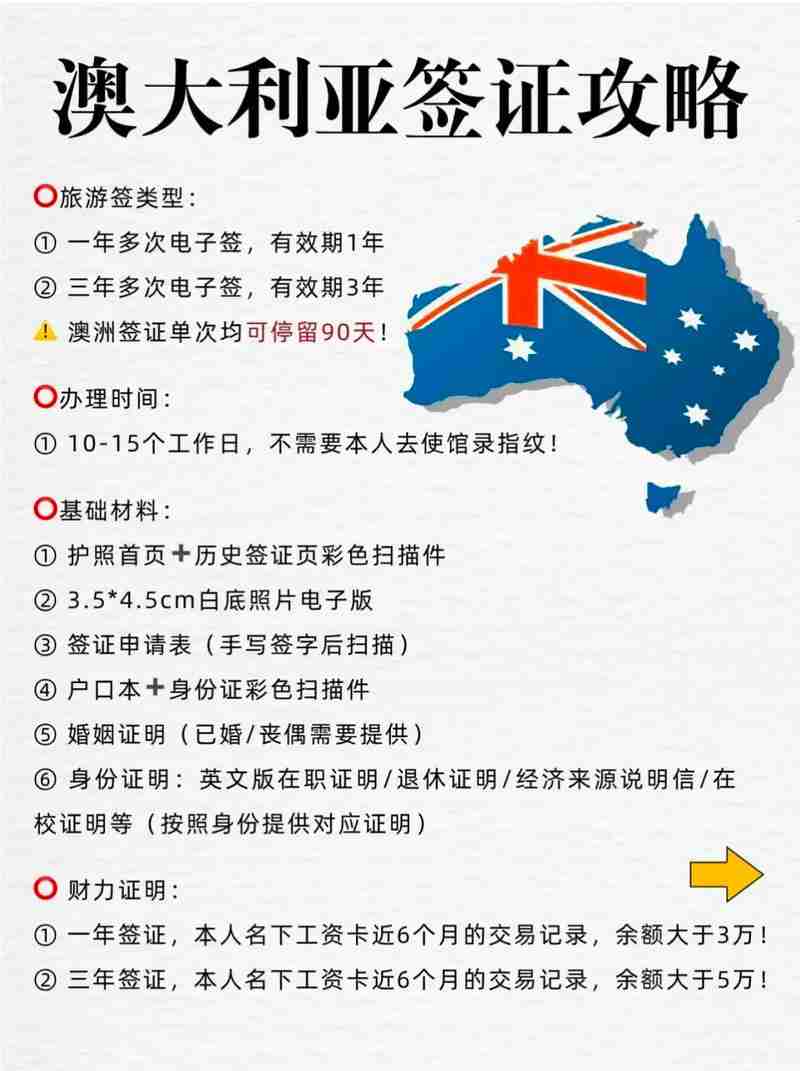 澳洲留学移民全知道?避坑指南+通关秘籍速领!