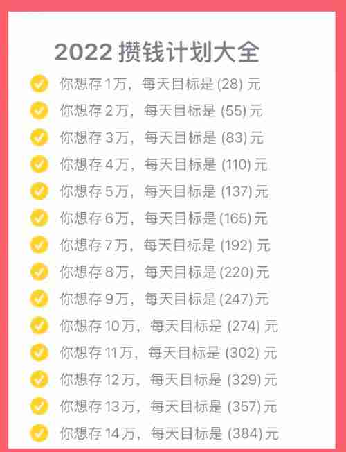 澳洲财富怎么抓？新手困惑+5招破解秘籍