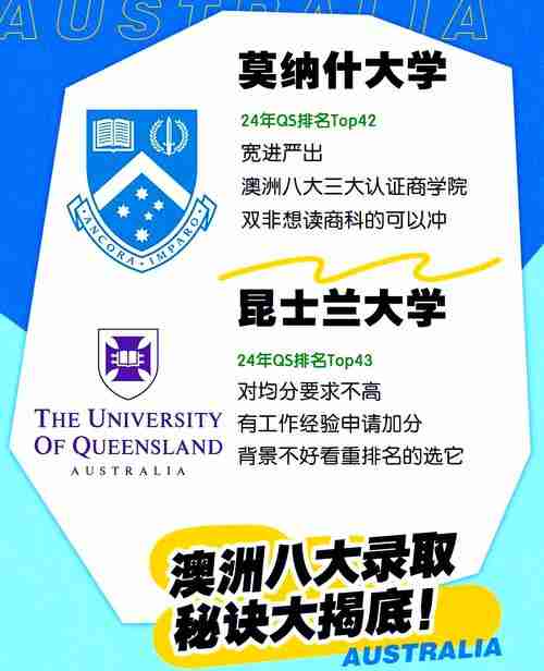 澳洲5招实战指南,年薪翻倍秘籍大公开