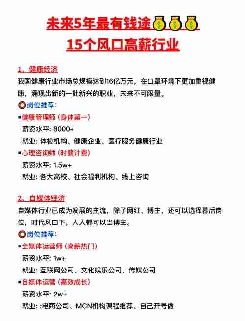澳洲创业如何省5万刀？避坑指南+暴利赛道全解析